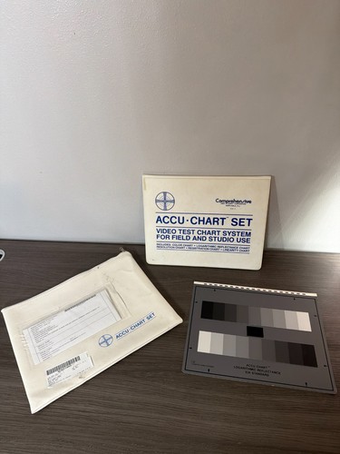 Set sistema grafico test - sistema,